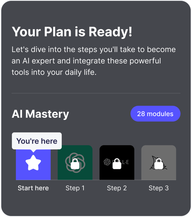 Step 1: Get your personal learning plan