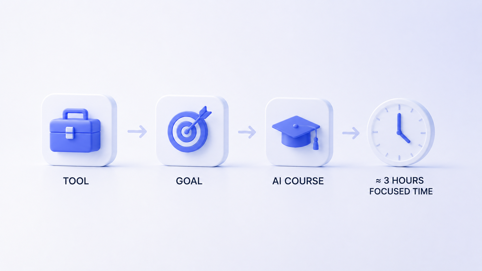 How to learn AI for beginners