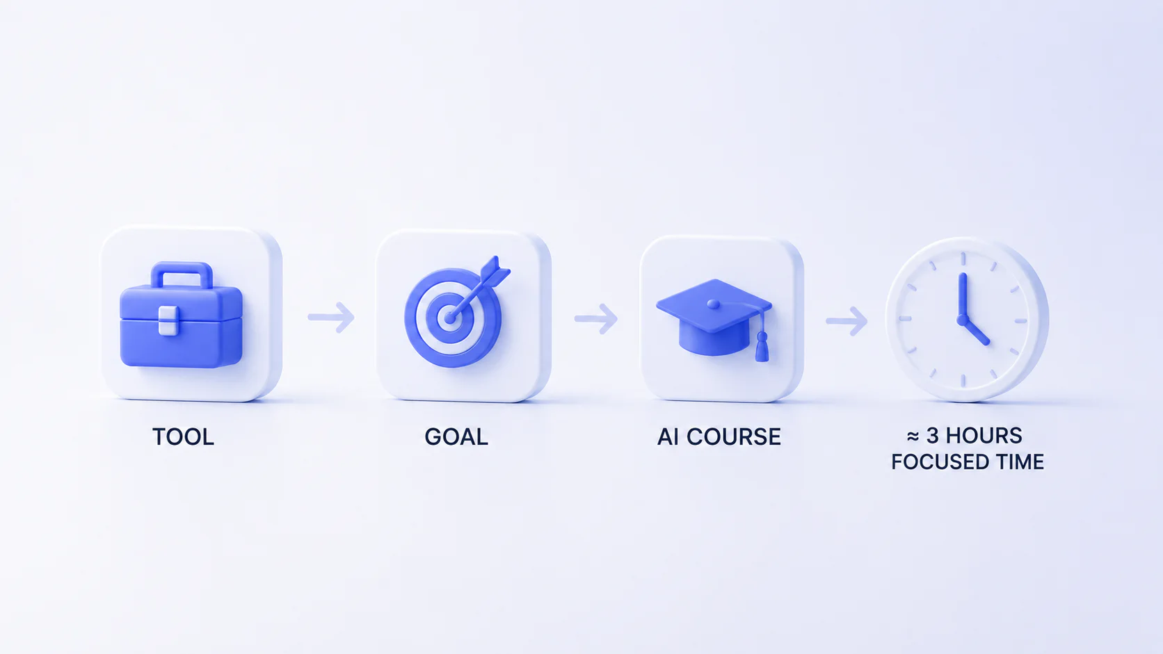 How to learn AI for beginners