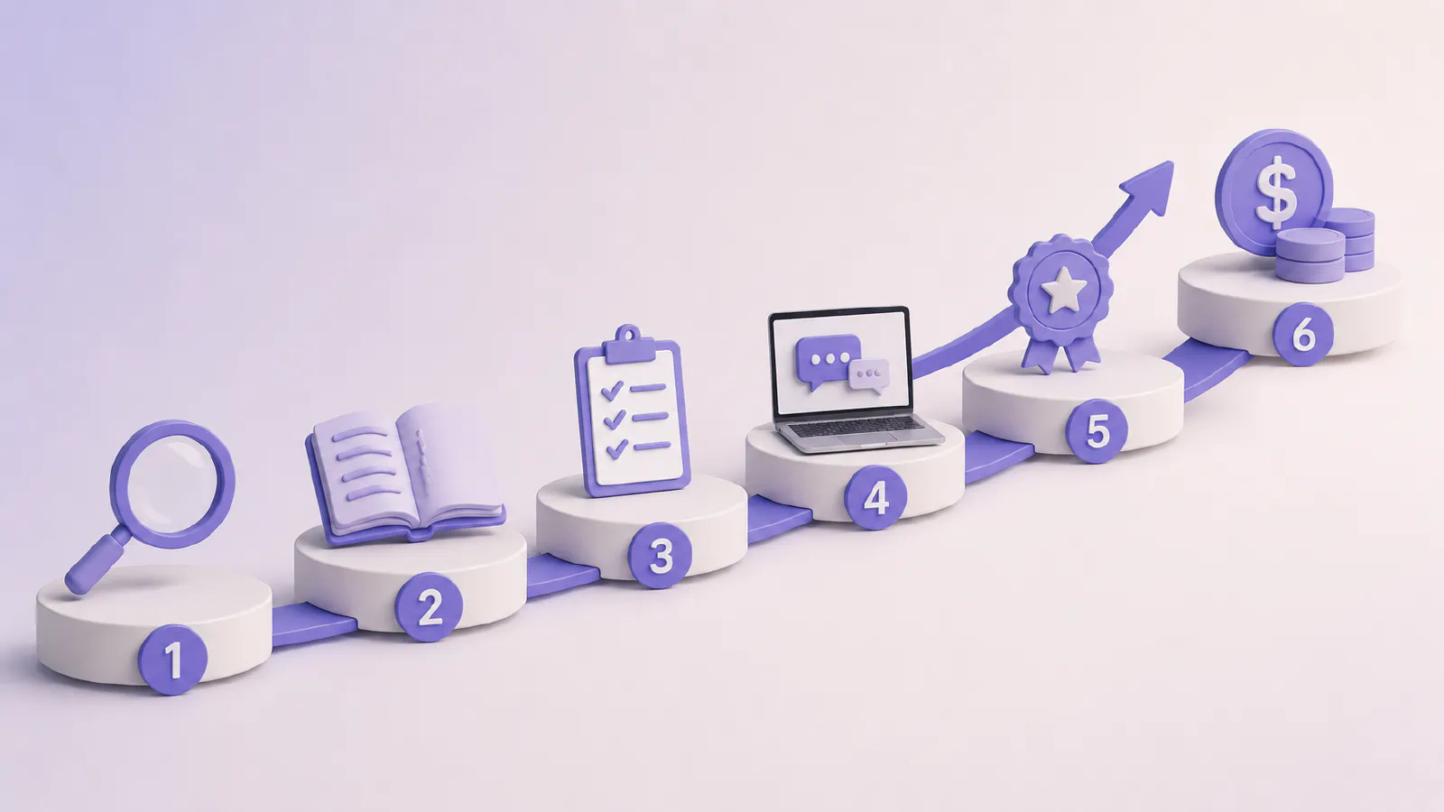 How to Get Started in AI Training (Step-by-Step Guide)
