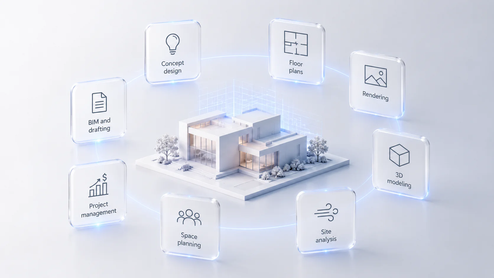 What Can Architects Use AI For?
