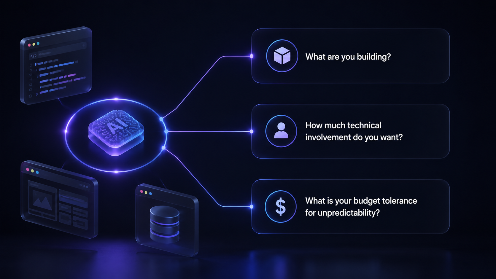 How to Select the Best AI Coding Tools for Your Specific Needs