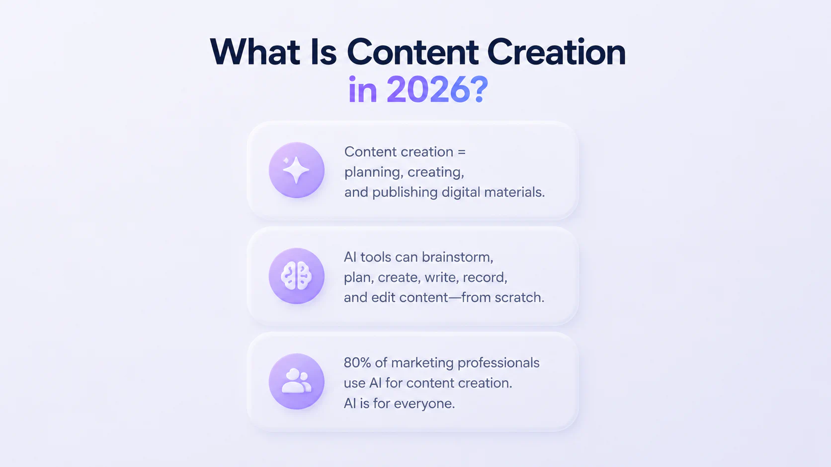 What Is Content Creation in 2026?