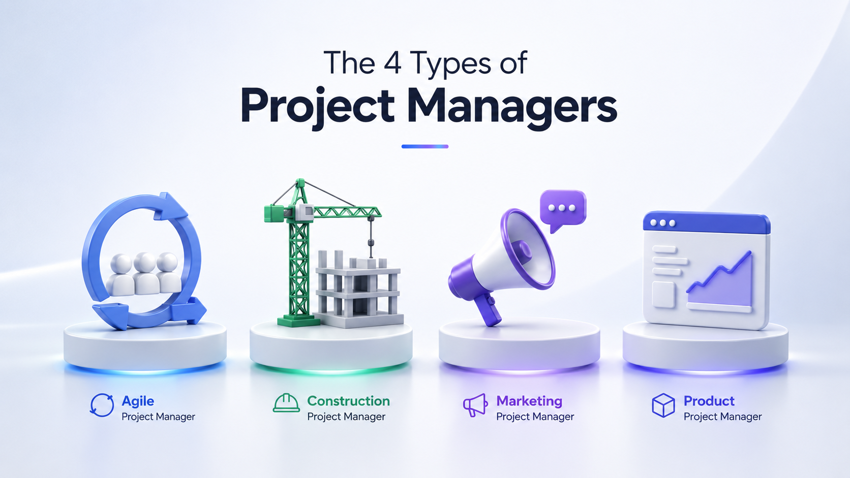 Key Differences in Their Tasks