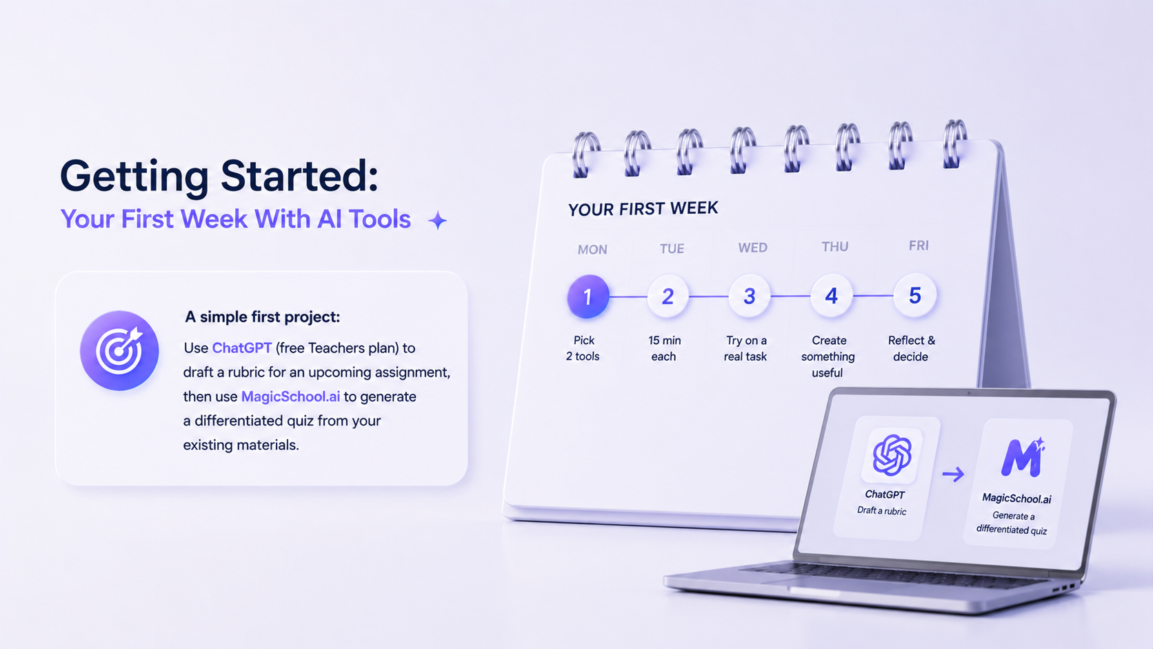 Getting Started: Your First Week With AI Tools