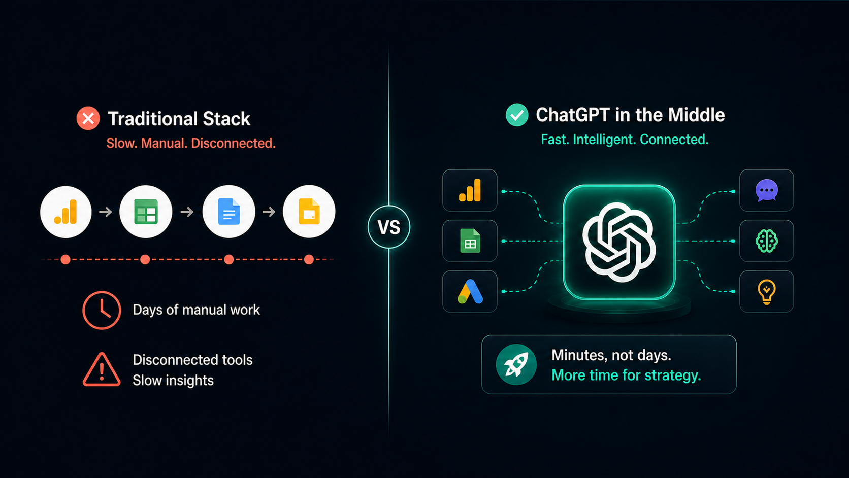 Traditional analytics stack vs ChatGPT workflow