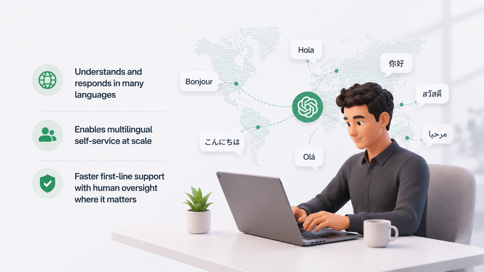 Breaking language barriers and expanding to global markets effortlessly
