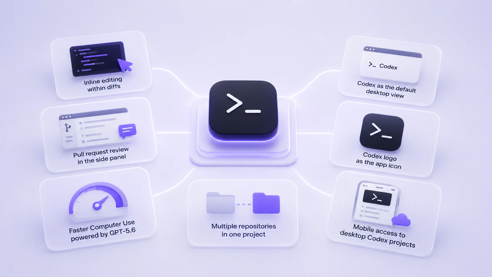 What Is New in Codex Inside ChatGPT?