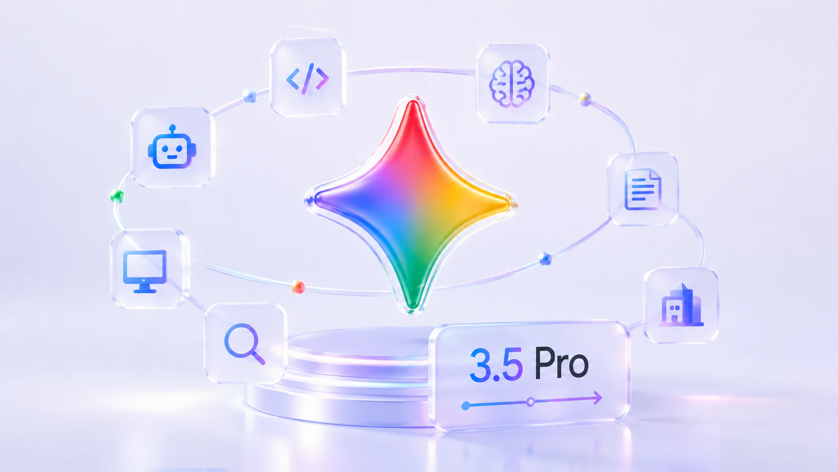 Why Gemini 3.5 Pro matters