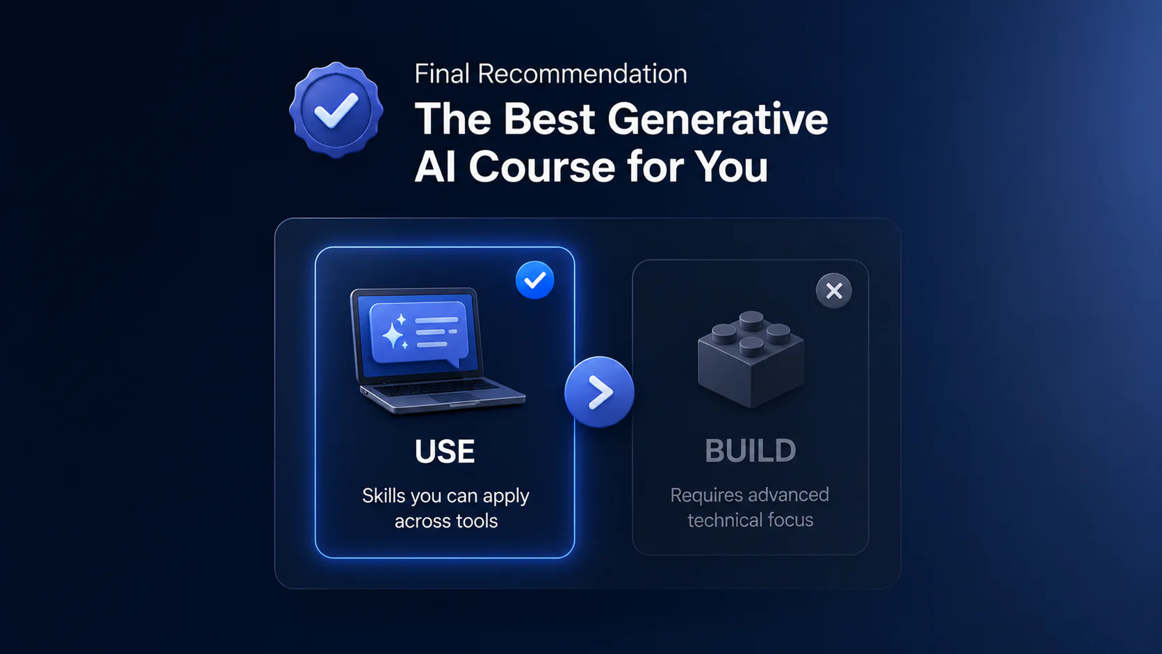 Final recommendation