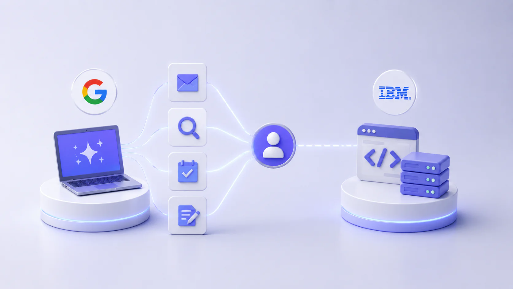 Workplace workflows