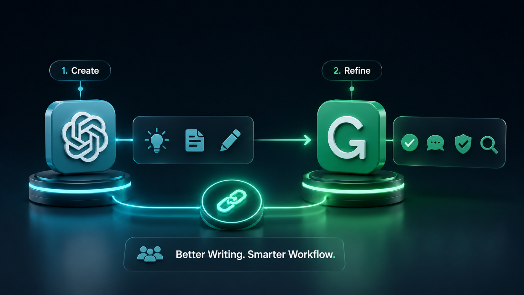 The Hybrid Approach – Using Both ChatGPT & Grammarly Together
