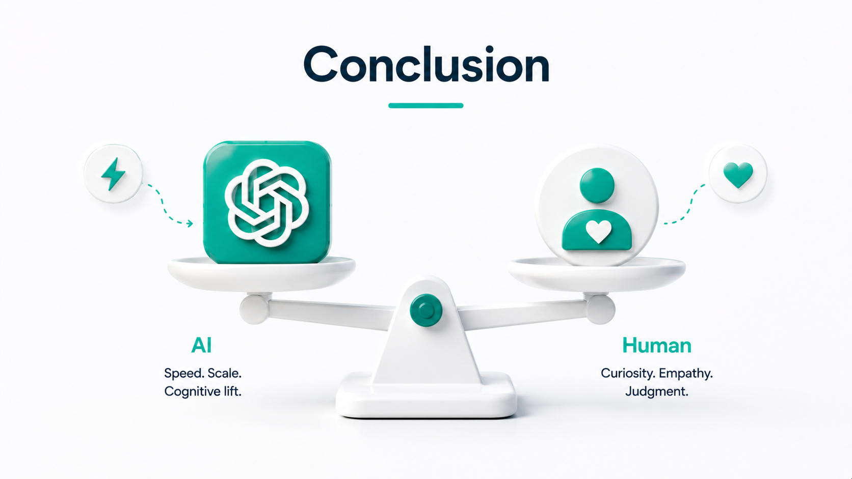 Conclusion