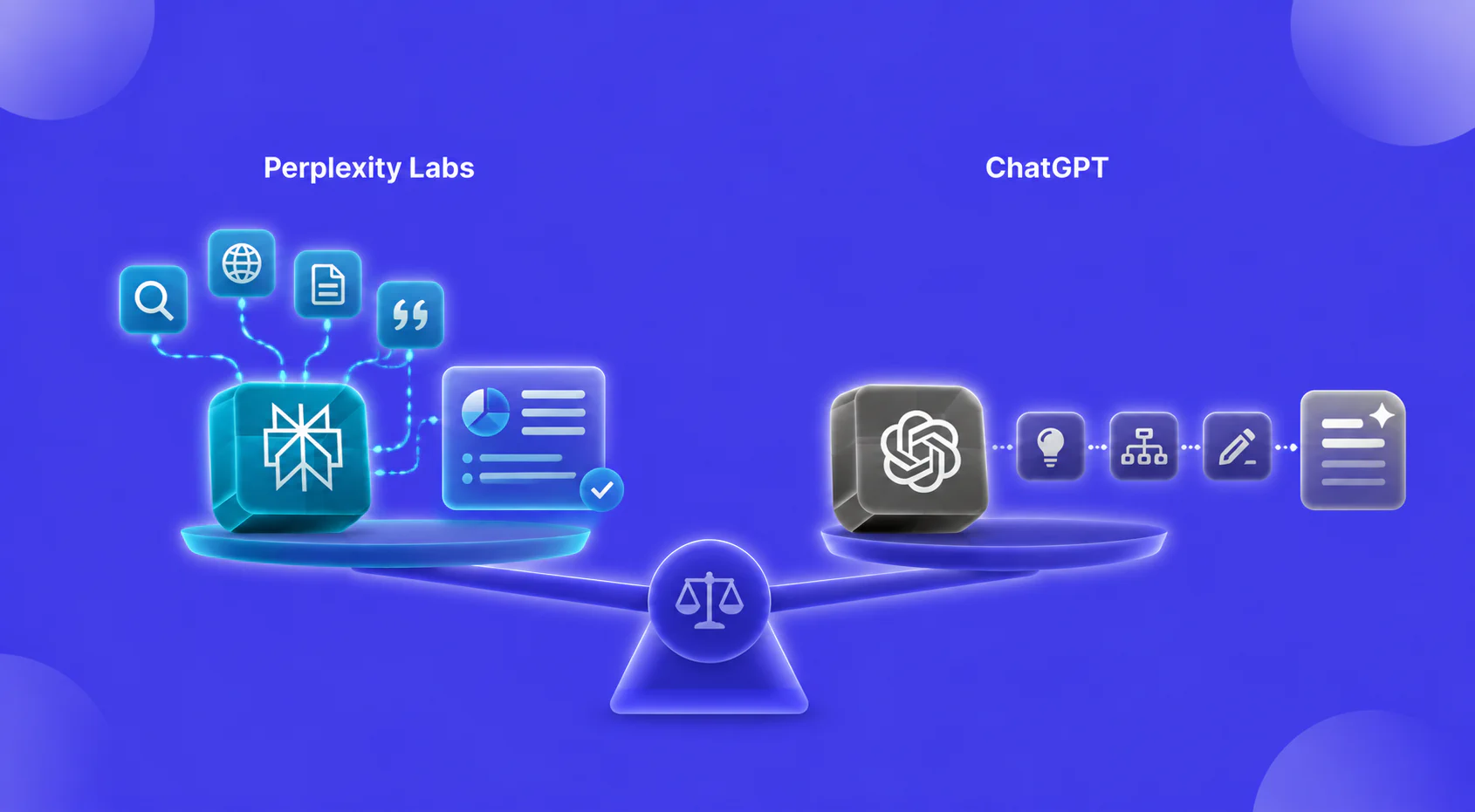 Deep Research Features: Perplexity Labs vs ChatGPT
