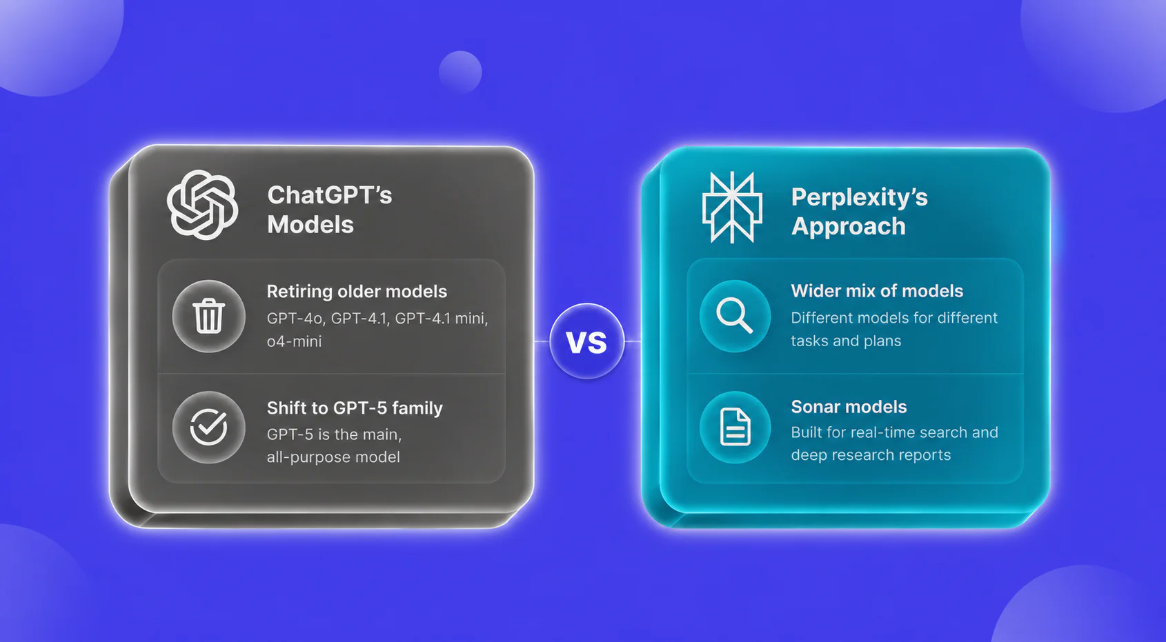 Models Compared: Perplexity&rsquo;s Options vs ChatGPT&rsquo;s